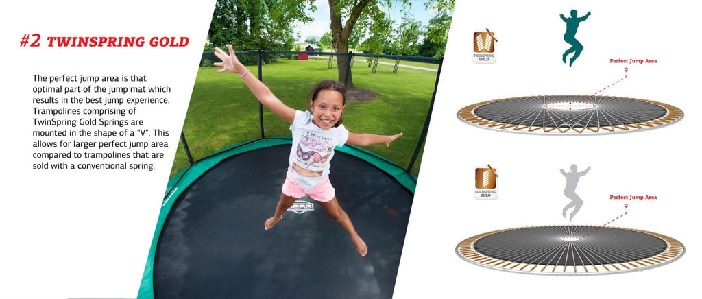 Berg Champion In-Ground Trampolin