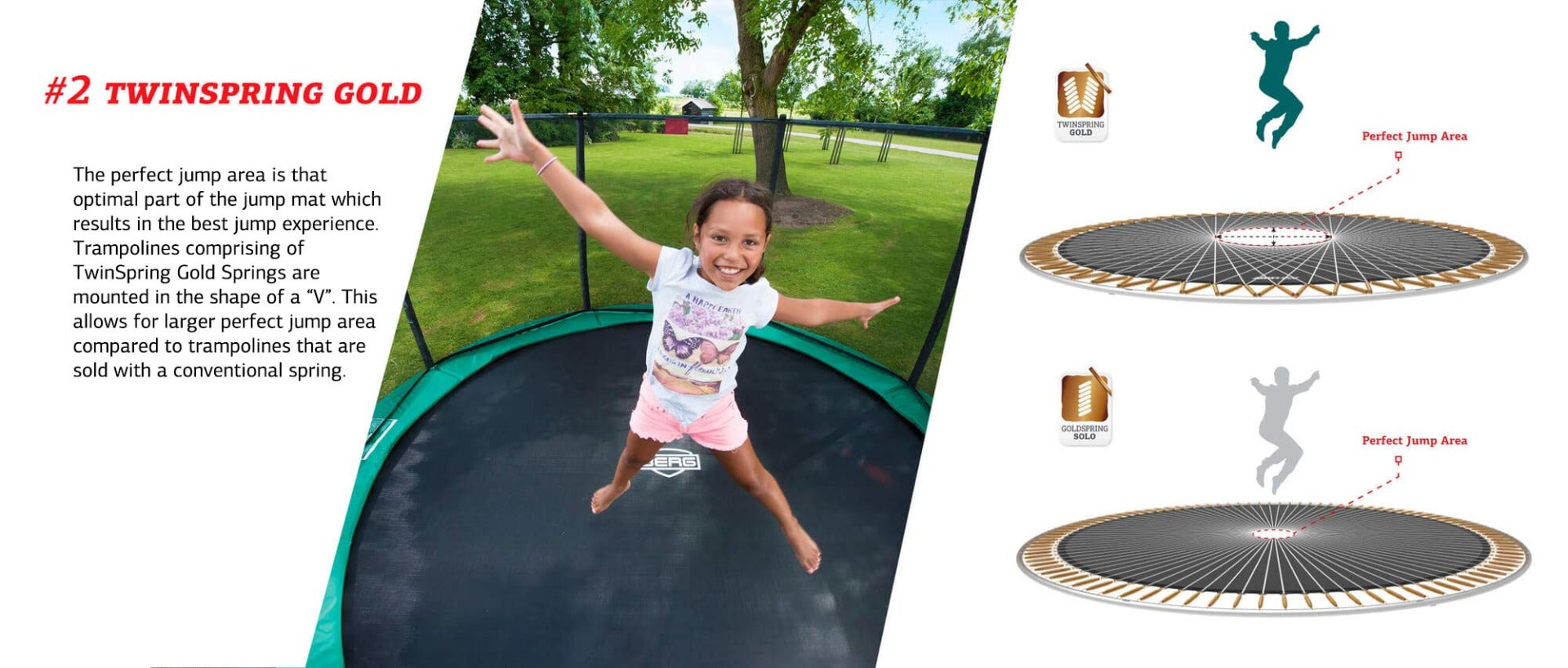 Berg Champion In-Ground Trampolin