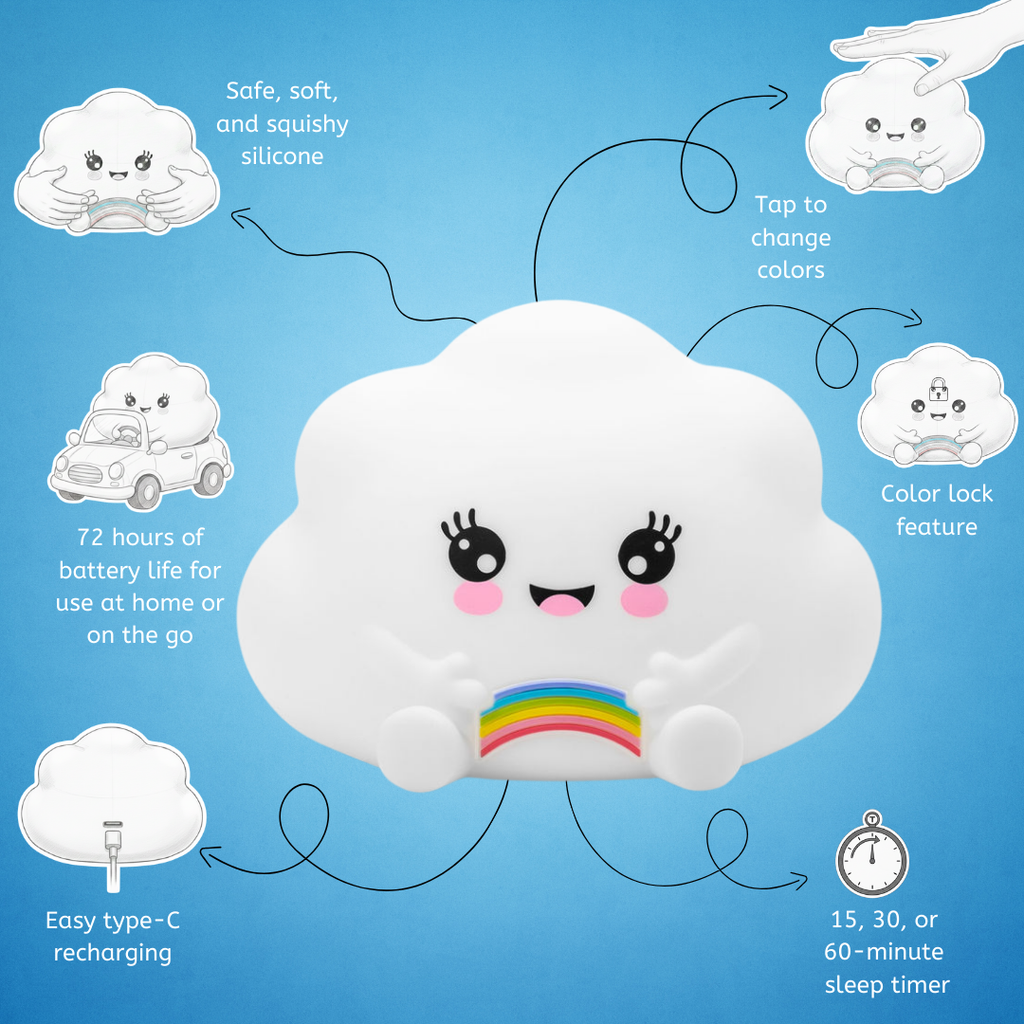 LumiPets® Kawaii Wolke – Touch-Nachtlicht für das Kinderzimmer