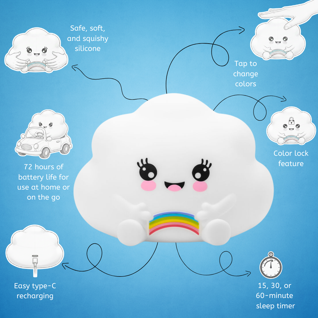 LumiPets® Kawaii Wolke – Touch-Nachtlicht für das Kinderzimmer