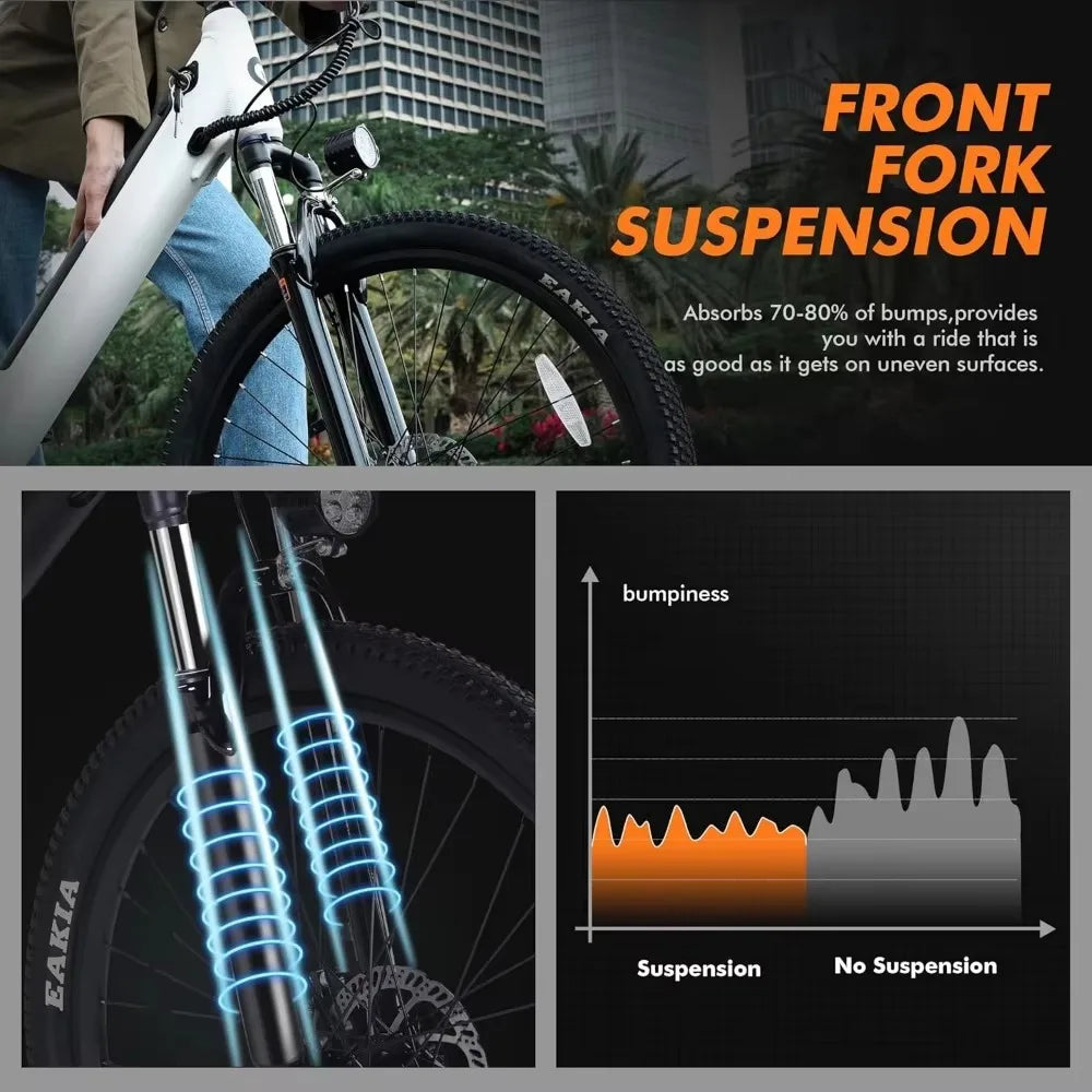 eBike Boys 750W Motor E-Bike – Wasserabweisend, 7-Gang-Performance