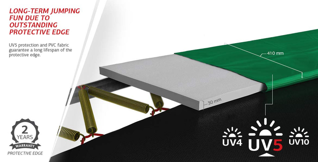 Berg Champion In-Ground Trampolin