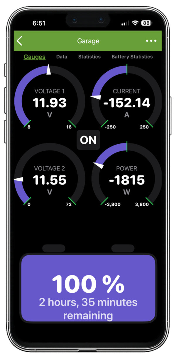 PowerMon-W - WLAN / IoT Advanced Battery Monitor / Gleichstromzähler mit Datenprotokollierung