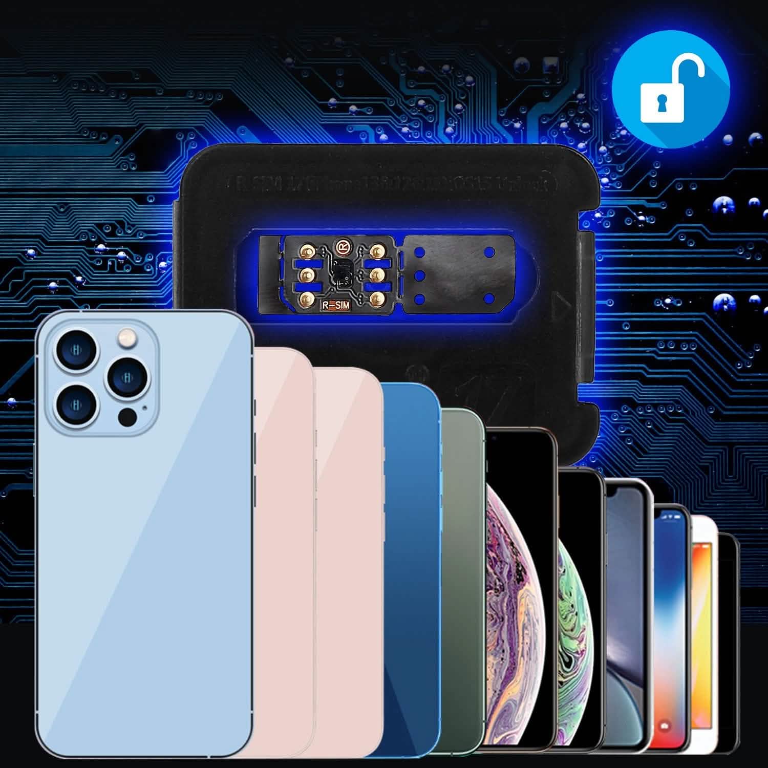 R-SIM17 Nano Unlock RSIM Karte