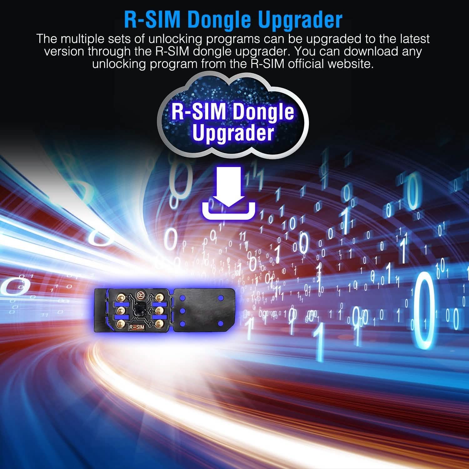 R-SIM17 Nano Unlock RSIM Karte