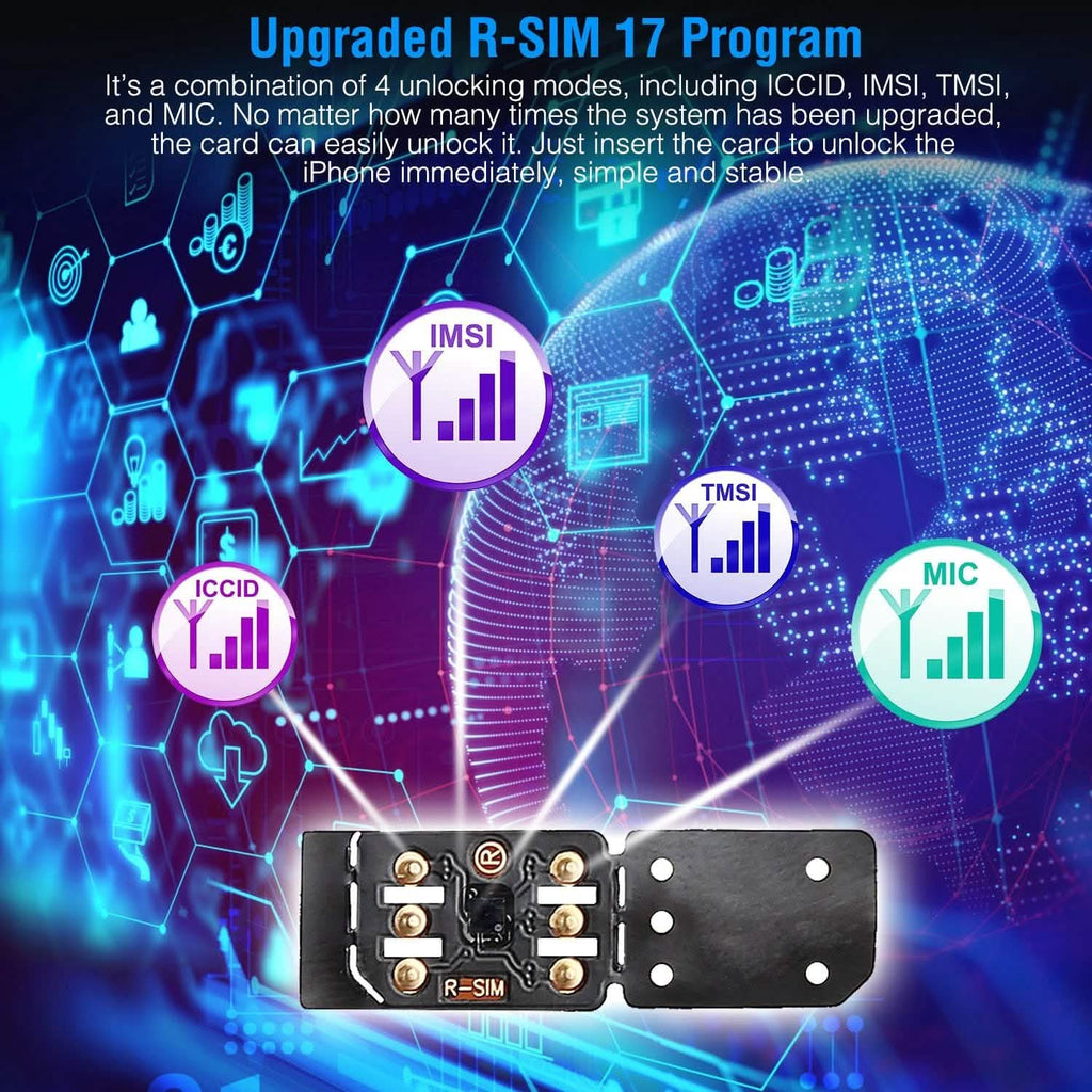 R-SIM17 Nano Unlock RSIM Karte